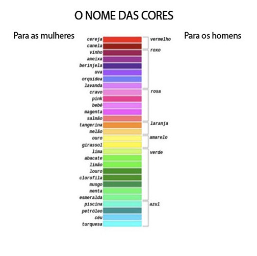 colores