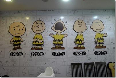 the development of Charlie Brown over the years