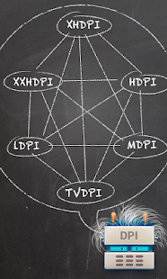 How to get DPI Convert 1.0 mod apk for laptop