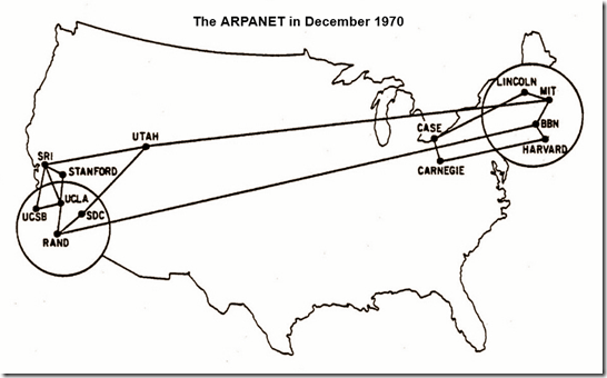 ARPANET December 1970 ARPANET December 1970