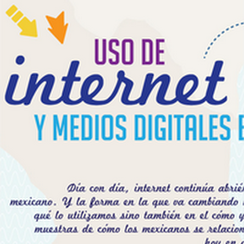 [Infografía] Uso de internet y medios digitales en México