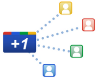 [google-plus-1-button-for-blogs%255B2%255D.png]