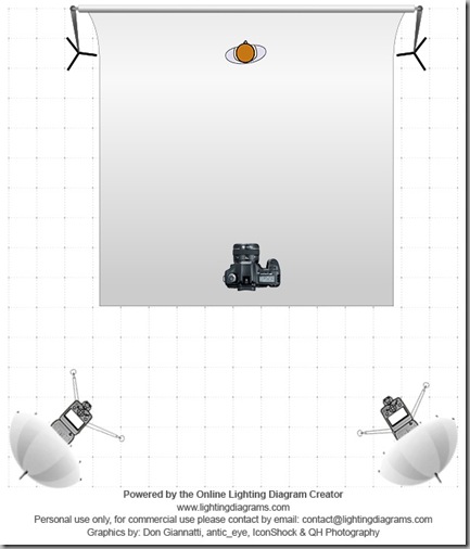 lighting-diagram-1341141537 lighting-diagram-1341141537