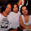 Voir les Photos