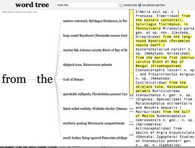 wordtree.png Wordtree