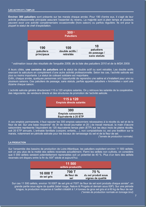 diagnostic_salicole_ca44_2011_page_008 diagnostic_salicole_ca44_2011_page_008