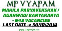 MP-Vyapam-Jobs-2014