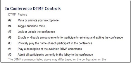 Lync DTMF - web change