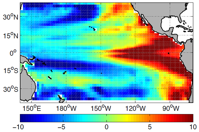 Spatial distribution of the thickness (m) of the suboxic zone in the eastern Pacific Ocean from World Ocean Atlas 2005, computed from GCM simulations used for O2 simulations. As oceanic O2 falls to hypoxic concentrations, habitability for aerobic organisms decreases rapidly. The spatial extent of hypoxia is highly sensitive to small changes in the ocean's O2 content, with maximum responses at suboxic concentrations where anaerobic metabolisms predominate. Deutsch, et al., 2011