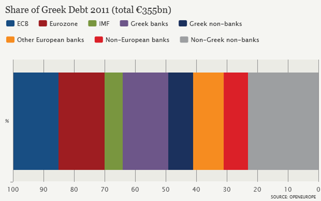 Graphic 1