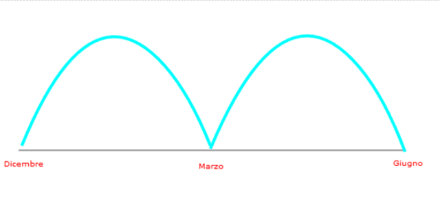 fig10 fig10