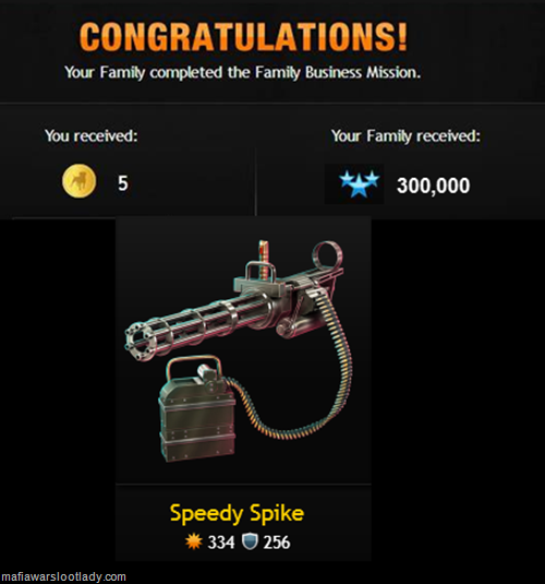 familybusinessloot familybusinessloot