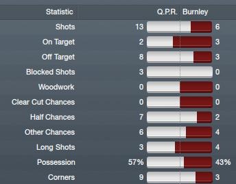 [QPR%2520-%2520Burnley%255B5%255D.jpg]