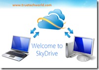 Skydrive Desktop Skydrive Desktop