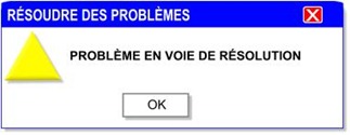 résolution résolution