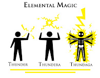 Elemental Magic Thundaga By Sejon