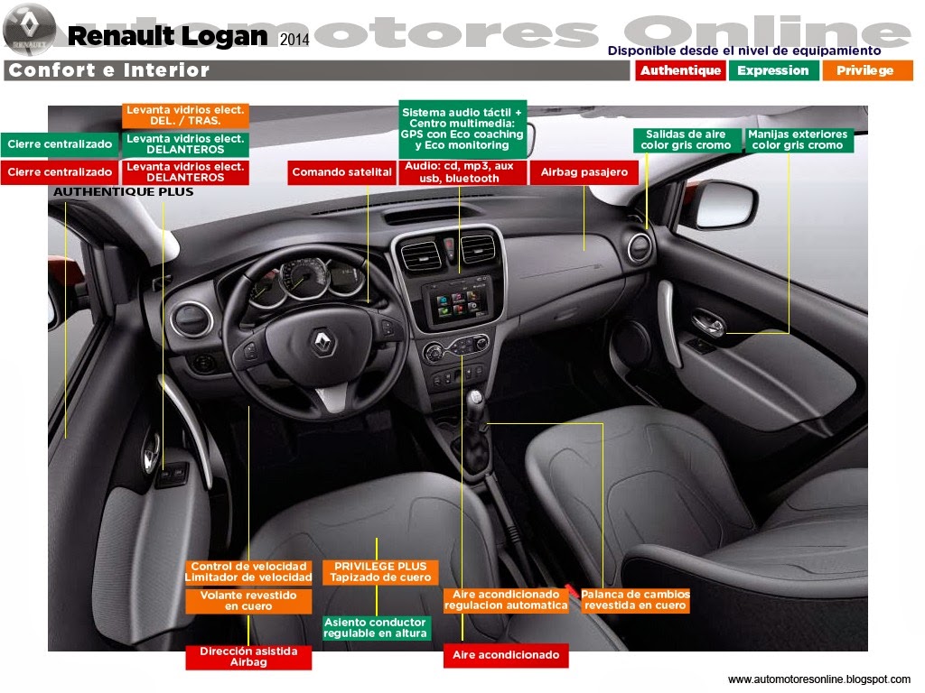 [Logan-2014-interior%255B5%255D.jpg]
