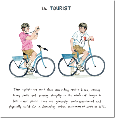 Kurt McRobert - Catalogue of New York City Cyclists - Tourist