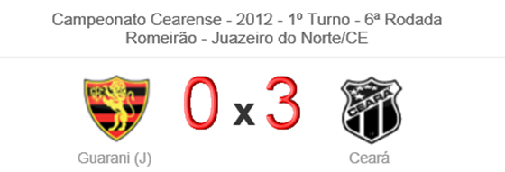 Guarani(J) 0 x 3 Ceará