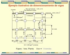 Pré-dimensionamento dos pilares e vigas