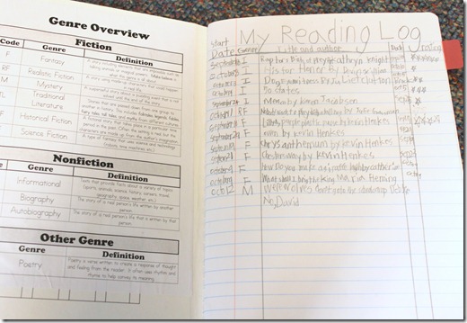 Understanding Assignments - The Writing Center at UNC. Understanding Assignments - The Writing Center at UNC.