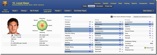 Lionel Messi_ Overview Attributes Lionel Messi_ Overview Attributes