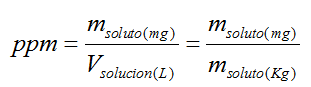 Tarea Quimica PPm (partes por millon)  Partes%252520por%252520millon%25255B5%25255D