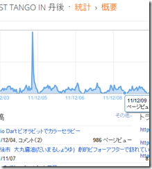 キャプチャ キャプチャ