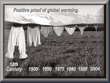 global-warming-proof_large