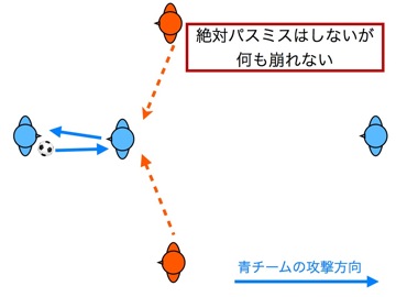 ブスケツはなぜ隙間を好むのか 002