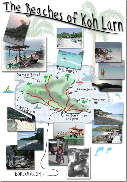 Koh-Larn-map-beaches