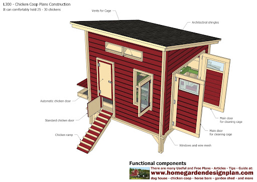 1 Chicken Coop Rv Nada Guide Value 90527 Nadomaertz