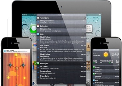 features_notification_overview