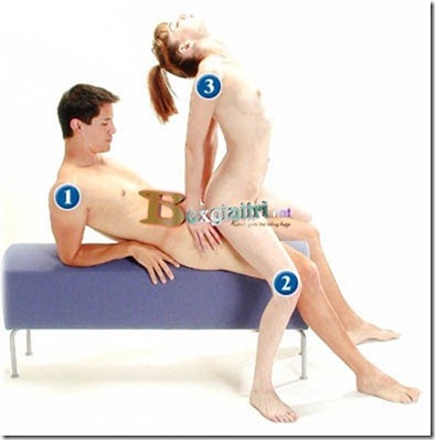 Video hướng dẫn các tư thế làm tình trong quan hệ vợ chồng Video hướng dẫn các tư thế làm tình trong quan hệ vợ chồng