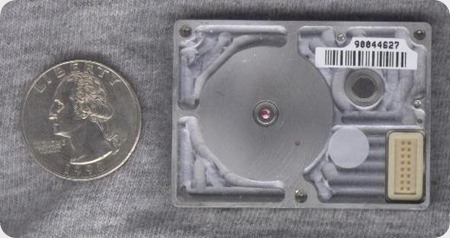 microdrives