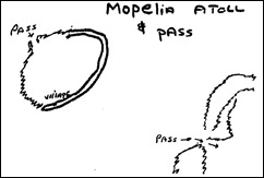 Boehme Guide Mopelia