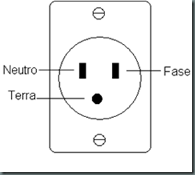 Fase invertida Fase invertida