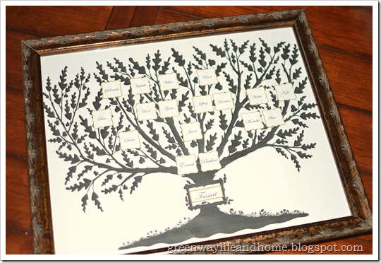 Family Tree 003 Family Tree 003
