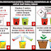 Membuat Nutrisi dari Bagian A dan B (A B Mix) Membuat Nutrisi dari Bagian A dan B (A B Mix)