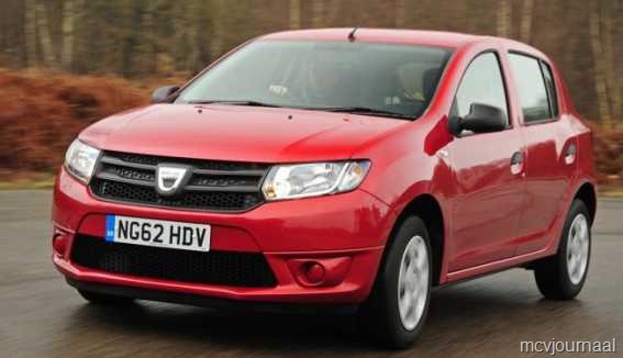 [Dacia%2520Sandero%2520vs%2520Rio-Panda%252001.jpg]