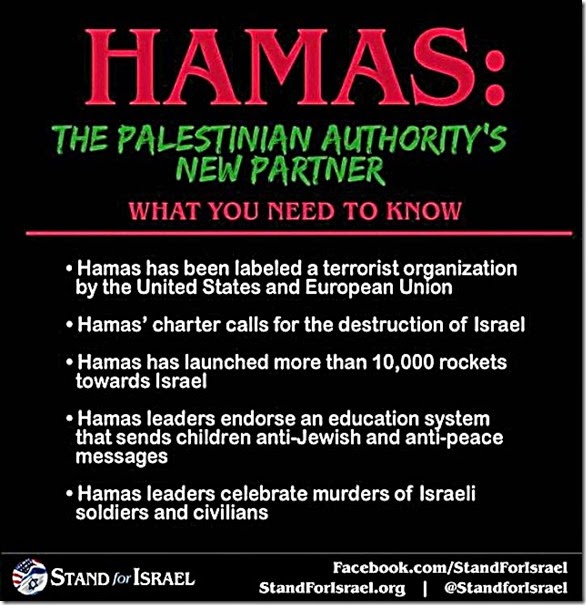 Why Hamas is Evil
