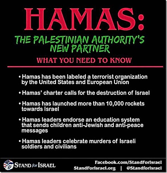 Why Hamas is Evil Why Hamas is Evil