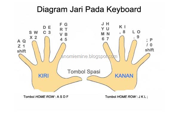 [diagram%2520jari%2520keyboard%255B14%255D.jpg]