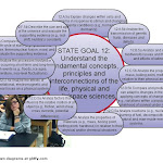 Illinois_State_Standards.jpg Illinois_State_Standards.jpg