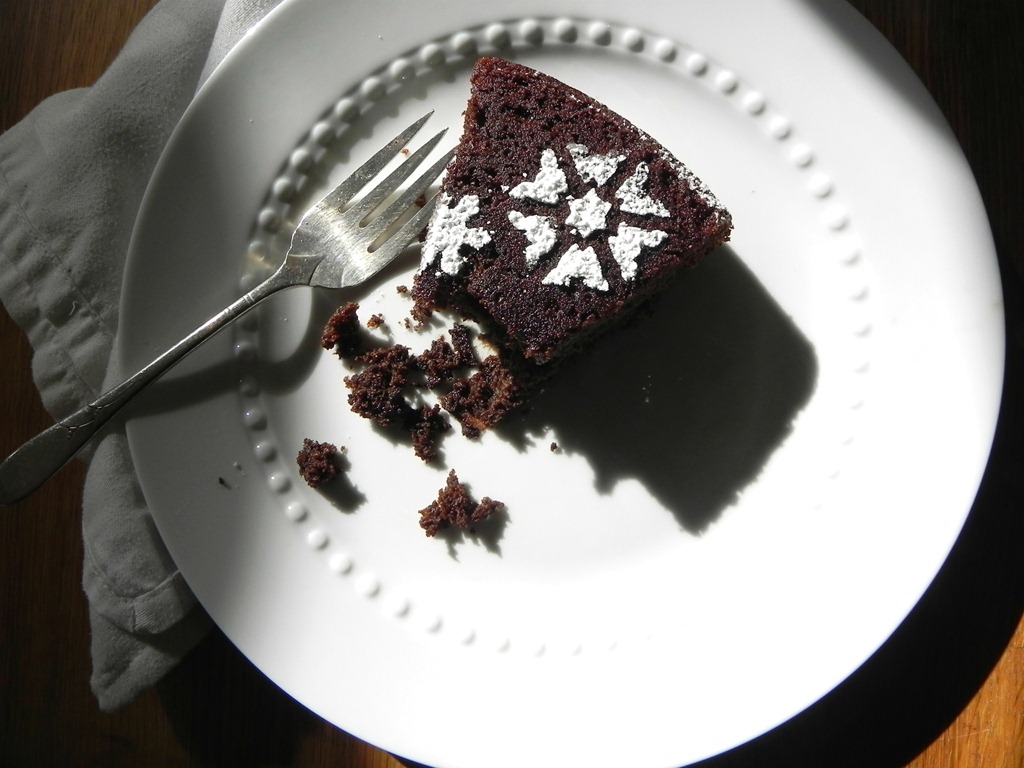 [vegan-chocolate-cake-4%255B4%255D.jpg&description=Vegan Chocolate Cake')]