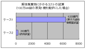 ���ꥢ������٥����