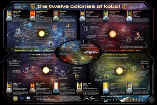 [battlestar-galactica-map-of-the-colonies-of-kobol-550x371%255B2%255D.jpg]