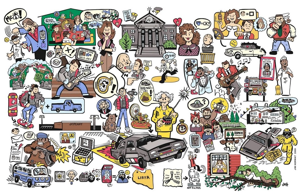 [back-to-the-future-wallpaper-6%255B8%255D.jpg]