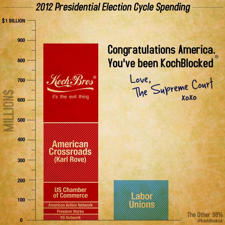 [2012%2520presidential%2520election%2520spending%2520cycle%255B4%255D.jpg]