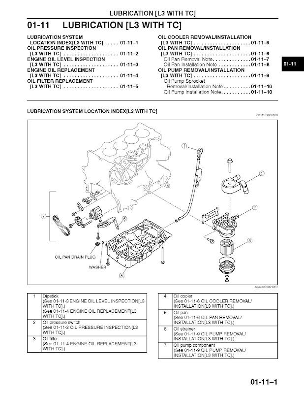 2009 mazda cx7 oil filter location